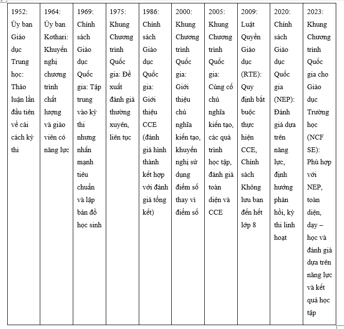 Bảng 2 chương 4.png